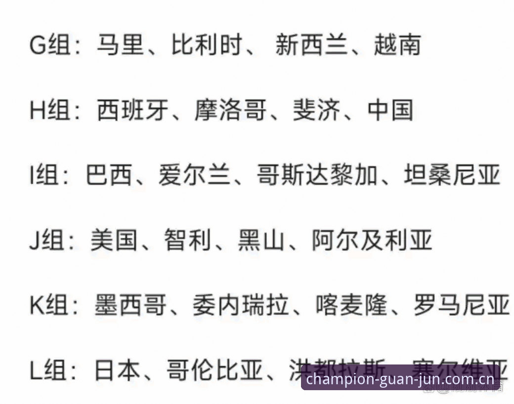 U17世界杯抽签结果解读与观赛操作教程