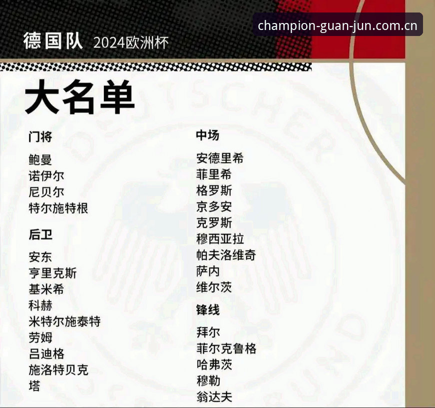 老用户亲测：从德国队26人大名单看冠军娱乐平台赛事追踪实战经验