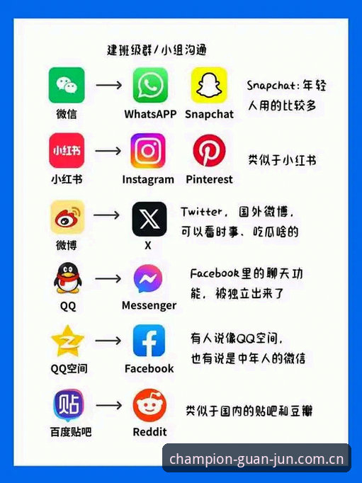 冠军娱乐平台资深用户分享：冠军娱乐APP体验手机版完整指南